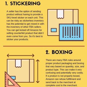 Cargomaxx Guide to Fulfillment By Amazon FBA How to Know Before You Go Stickering Boxing Warehouse Management Logistics Shipping Prep center