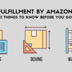 Cargomaxx Guide to Fulfillment By Amazon FBA How to Know Before You Go Stickering Boxing Warehouse Management Logistics Shipping Prep center